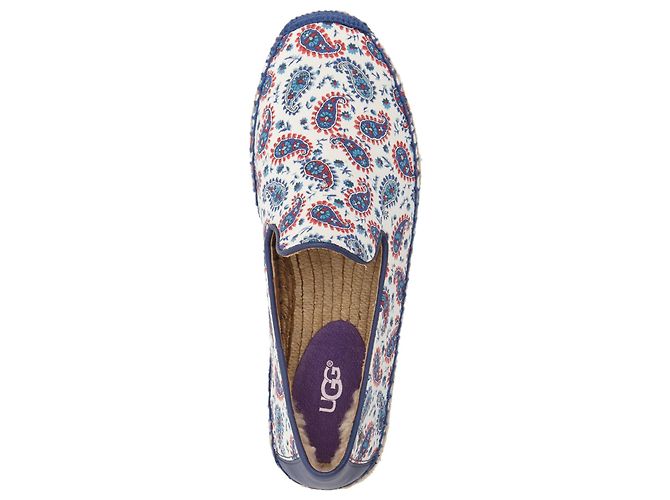 Ugg Alpercatas - vista 3