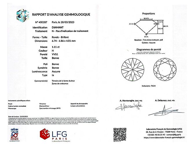 inconnue Weißgold-Solitärring, Diamant 1,11 Karat. - Ansicht 2