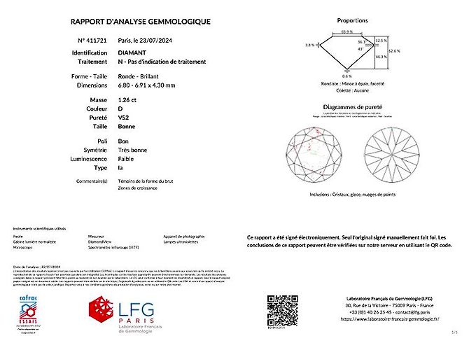 inconnue 1,26 ct Diamantring mit Halo, Weißgold. - Ansicht 2