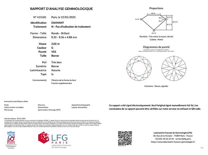inconnue Ring aus zwei Goldarten, 2,02 Karat Diamant. - Ansicht 7