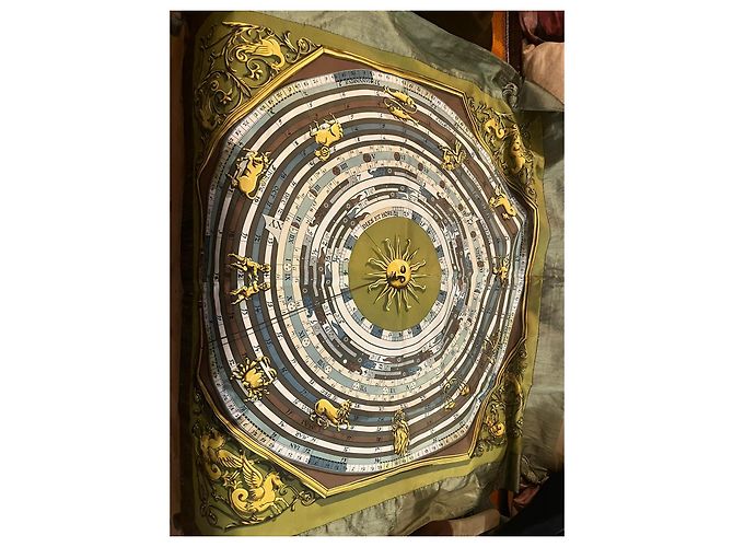 Hermès Seidentuch Astrology Khaki - Ansicht 2