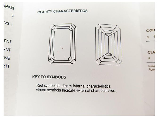 Autre Marque NEUER SOLITÄR-DIAMANTRING EMERALD CUT 7CT GRÖSSE 55 18K WEISSGOLD Silber - Ansicht 18
