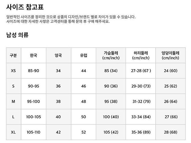 Thom Browne Bar Baumwoll-T-Shirt Blau - Ansicht 10