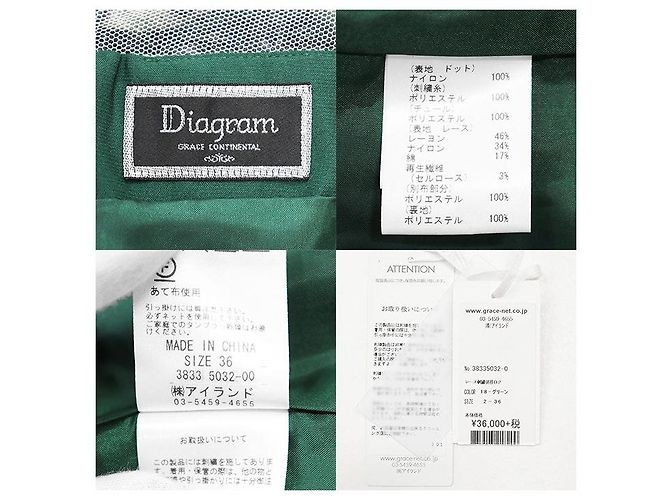 Autre Marque GRACE CONTINENTAL Kleid Nylon Kleid Grün - Ansicht 10
