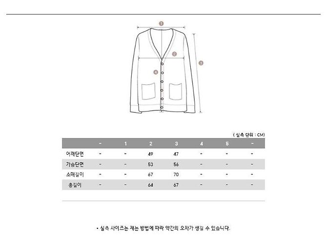Thom Browne Milano Strickjacke in Marineblau - Ansicht 9