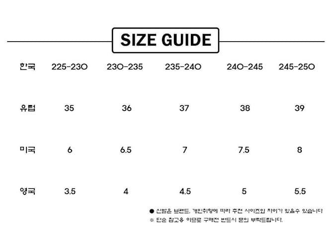 Céline Sneakers basse con lacci per donne Bianco - vista 14