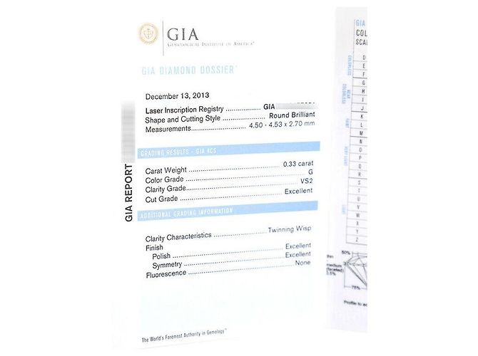 Bulgari Venetia Torcello Hochzeitsring aus Platin mit Diamant Größe Silber - Ansicht 6
