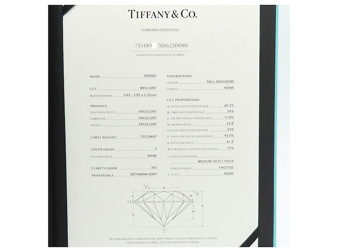 Anello Harmony di Tiffany & Co. - vista 9