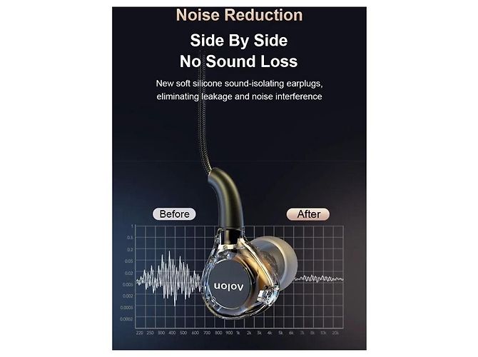 Autre Marque Aolon RM-670 Wired Earphones Black - view 5