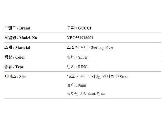 Gucci Silberner Cube Square Ring - Ansicht 3