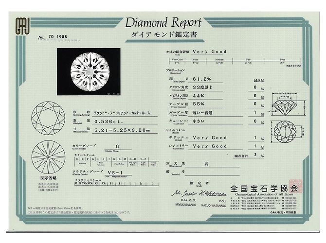 Autre Marque PT950 Platinring mit Diamanten - Ansicht 8