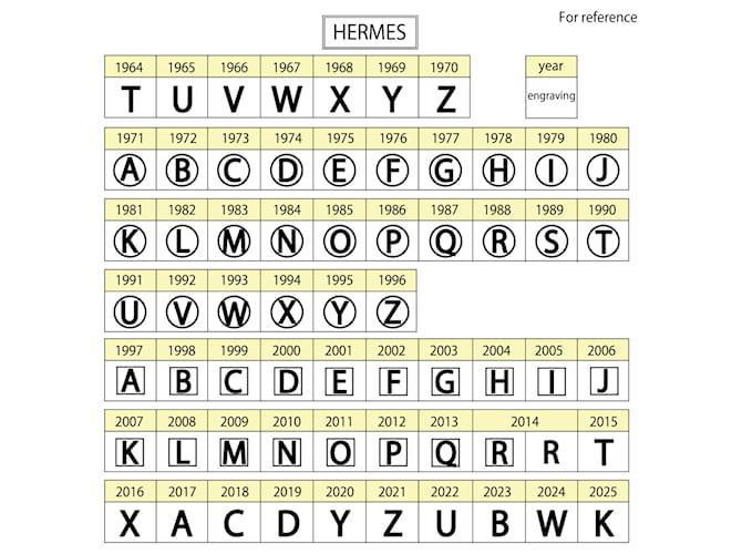 Hermès Borsa Hermes Kelly 28 Marrone Marrone scuro - vista 11