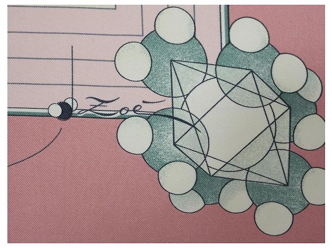 Hermès La Musique des Sphères 90 cm Seidentuch - Rosa Pink Weiß Blau Beige Grün - Ansicht 12