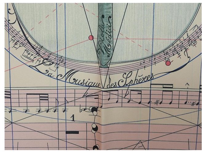 Hermès La Musique des Sphères 90 cm Seidentuch - Rosa Pink Weiß Blau Beige Grün - Ansicht 7