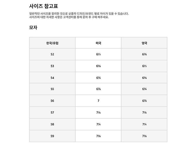 Gucci Canvas Baseball Cap Brown - view 10