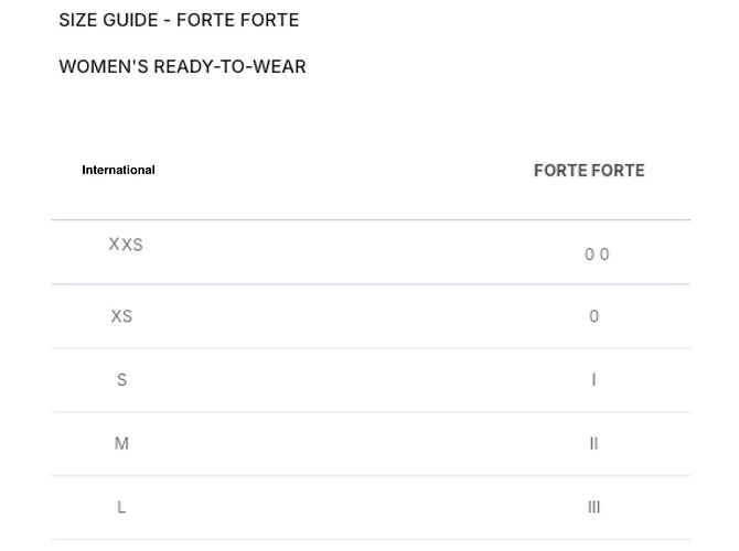 Autre Marque forte_forte Strick-Cardigan aus schwarzem Samt und Kunstpelz - Ansicht 6