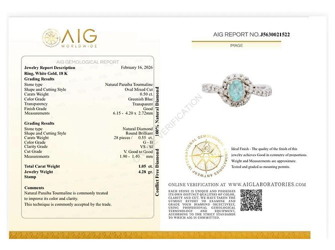 Autre Marque Anello in Oro Bianco 18k Tormalina Paraiba Neon e Diamanti - Certificato AIG Blu Verde Turchese - vista 3