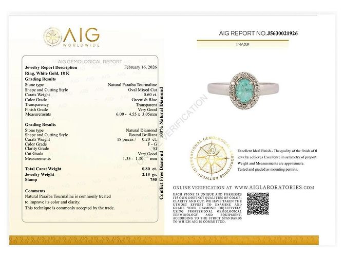 Autre Marque Anello in Oro Bianco 18k Tormalina Paraiba e Diamanti, Certificato AIG Argento Blu Verde chiaro Turchese - vista 6