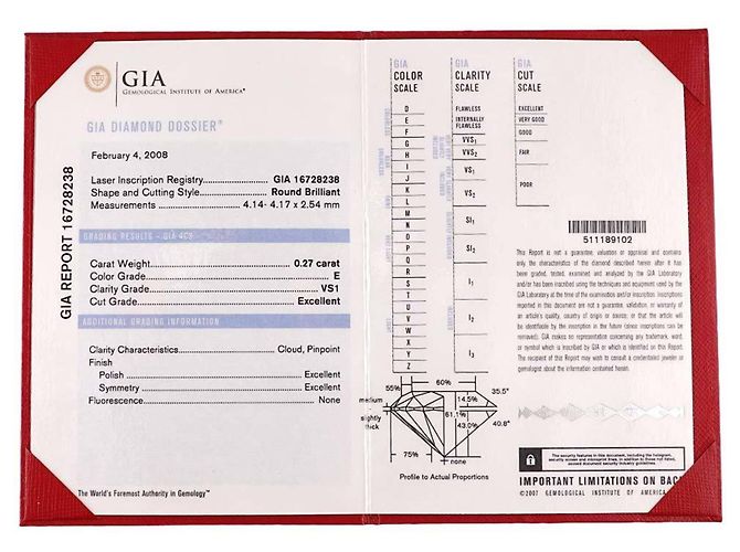 Cartier 1895 Solitär-Diamantring - Ansicht 11
