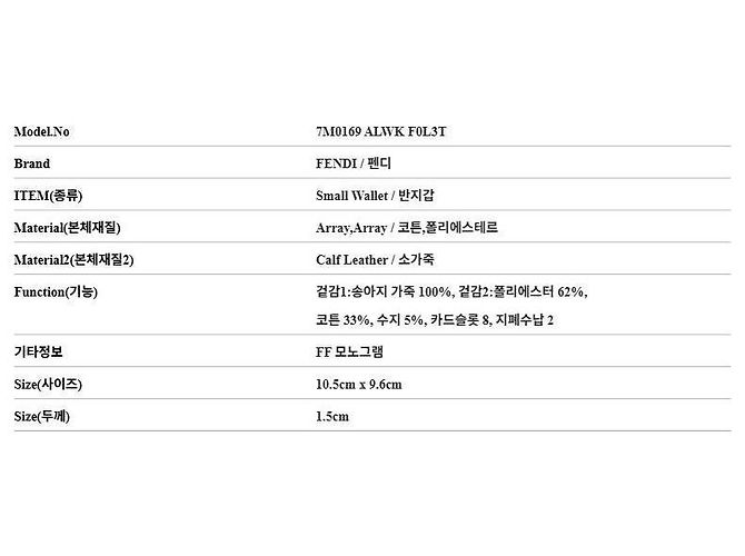 Fendi Monogram Wallet Cloth - view 3