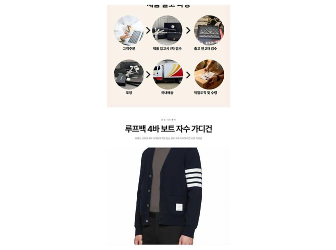 Thom Browne Loopback Bar Bestickter Cardigan - Ansicht 8