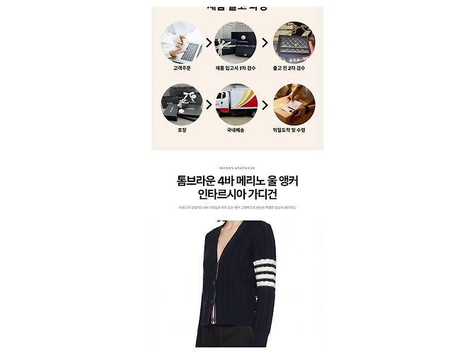 Thom Browne Merinowolle-Cardigan mit Anker-Intarsia - Ansicht 8