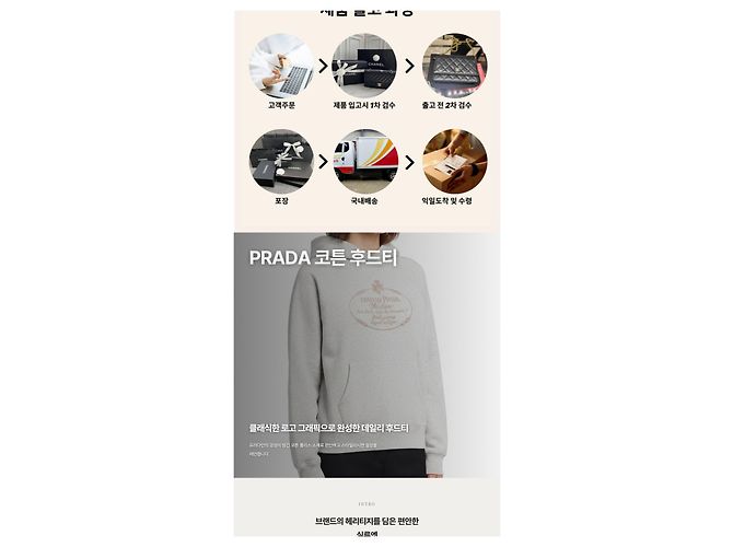 Prada Sudadera con capucha de felpa de algodón para hombre - vista 8