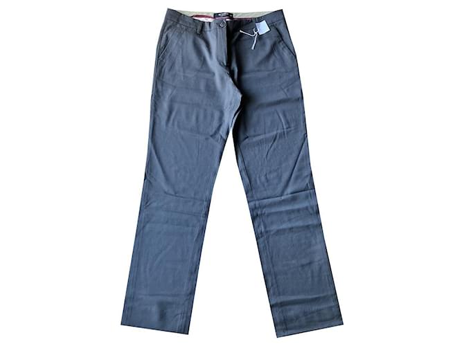 Etro Pants, leggings Wool  ref.968109