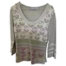 Sweater - Autre Marque