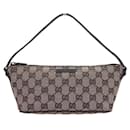 Gucci GG Canvas Accessory Pouch Canvas Vanity Bag 07198 in good condition