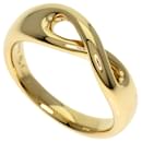 Anel Infinito Tiffany & Co. em ouro amarelo 18K