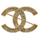 Logo CC de Chanel