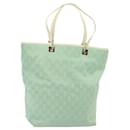 Gucci Gg Canvas Shoulder Bag Light Blue 002 1098 Auth 79099