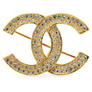 Chanel Logo CC