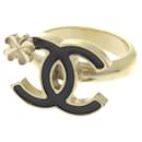 Chanel Coco Mark