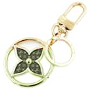 Louis Vuitton Porte-Clé LV Treasured Handbag Charm