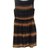 Marc by Marc Jacobs Dresses Chocolate Cotton  ref.9159