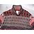 Christian Lacroix Pulls, Gilets - vue 3