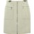 Louis Vuitton Skirts White Wool  ref.21852