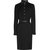 Gucci Dress Black Wool  ref.42787