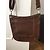 Longchamp Handtaschen - Ansicht 4