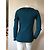 Banana Republic Wolljacke Grün S - Ansicht 5