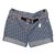 Christian Dior Shorts Coton Bleu  ref.59809