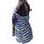 Canotta Desigual Bianca e Blu Navy in Cotone con Ricami Bianco - vista 2