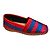 Balenciaga Espadrilles - Ansicht 2