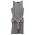 Fendi Dresses Polyester  ref.75028