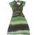 Autre Marque Etincelle couture Dress Viscose  ref.77200