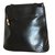 Longchamp Handbags Black Leather  ref.79678