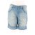 Zadig & Voltaire Pantalones cortos Azul Algodón  ref.111649