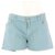 Zadig & Voltaire Pantalones cortos Azul claro Algodón  ref.128968